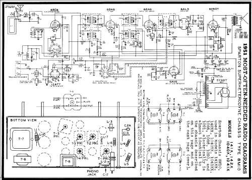 Sparton 1041X Ch= 8M10; Sparks-Withington Co (ID = 129221) Radio