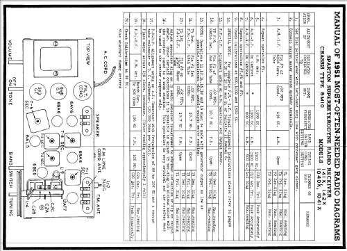 Sparton 1041X Ch= 8M10; Sparks-Withington Co (ID = 129222) Radio