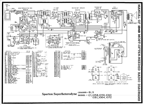 Sparton 1058 Ch=8L9; Sparks-Withington Co (ID = 102423) Radio