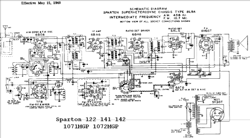 Sparton 1071MGP Ch=8L9A; Sparks-Withington Co (ID = 685022) Radio