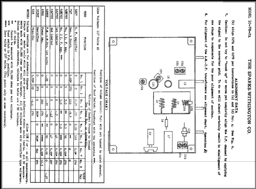 Sparton 1076PA ; Sparks-Withington Co (ID = 406775) Radio