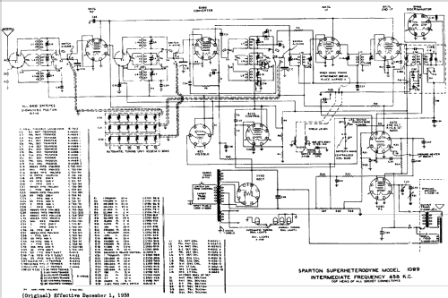 Sparton 1089 ; Sparks-Withington Co (ID = 681062) Radio