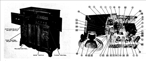 Sparton 10-BW-76-PA ; Sparks-Withington Co (ID = 684270) Radio