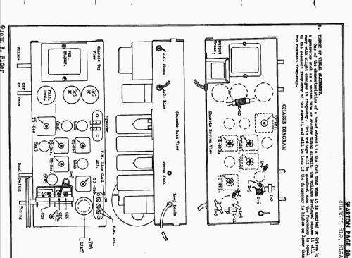 Sparton 121 Ch= 8L9; Sparks-Withington Co (ID = 523908) Radio