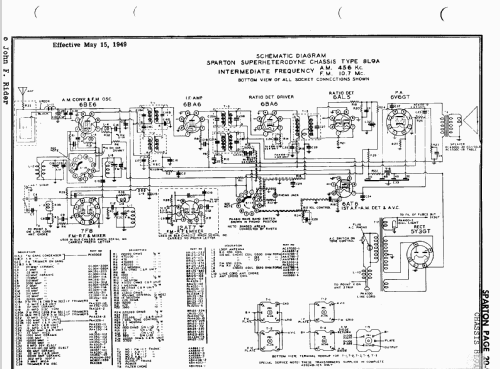 Sparton 121 Ch= 8L9; Sparks-Withington Co (ID = 523963) Radio