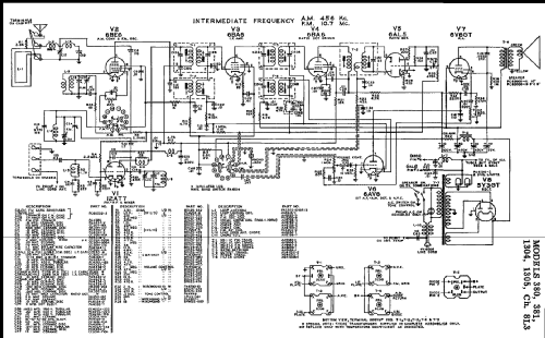 Sparton 1304 Ch= 8L3; Sparks-Withington Co (ID = 217628) Radio