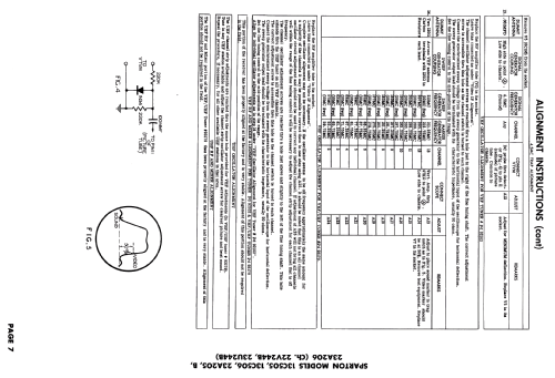 13C506 Ch= 23U244B; Sparks-Withington Co (ID = 2662191) Television