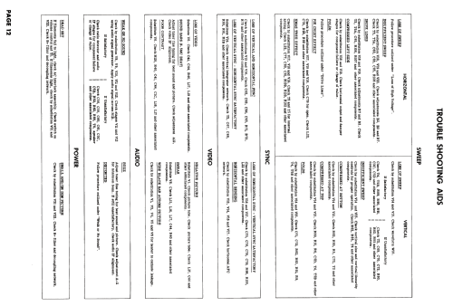 13C506 Ch= 23U244B; Sparks-Withington Co (ID = 2662195) Television