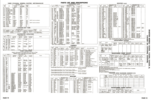 13C506 Ch= 23U244B; Sparks-Withington Co (ID = 2662205) Television