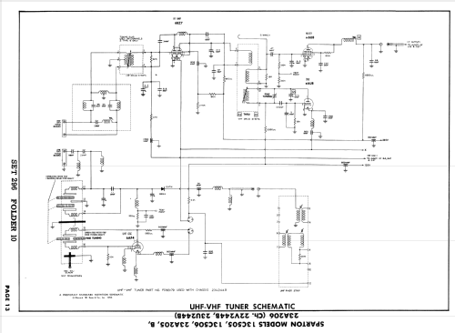 13C506 Ch= 23U244B; Sparks-Withington Co (ID = 878258) Television