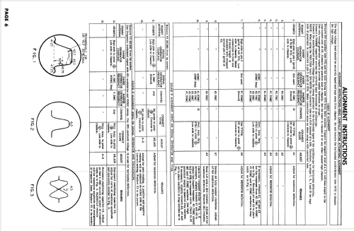 13C506 Ch= 23U244B; Sparks-Withington Co (ID = 878263) Television