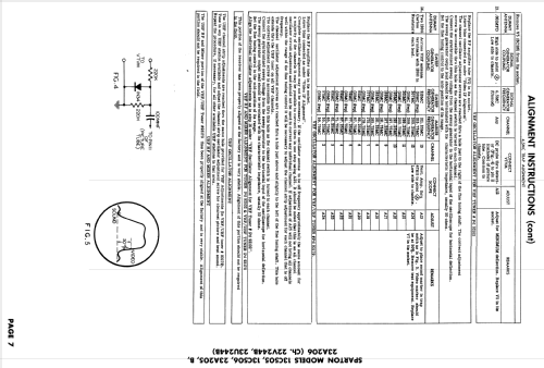 13C506 Ch= 23U244B; Sparks-Withington Co (ID = 878264) Television