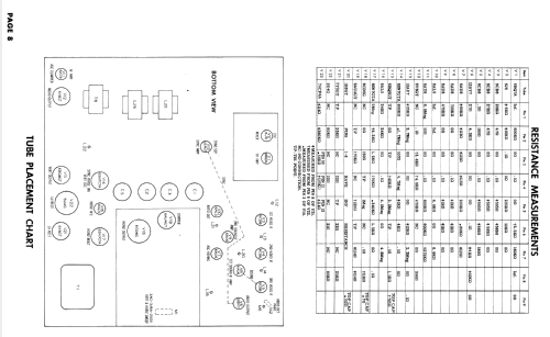 13C506 Ch= 23U244B; Sparks-Withington Co (ID = 878266) Television