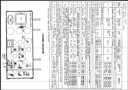 Sparton 141X Ch= 8M10; Sparks-Withington Co (ID = 255113) Radio