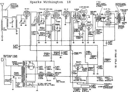 Sparton 18 ; Sparks-Withington Co (ID = 671679) Radio