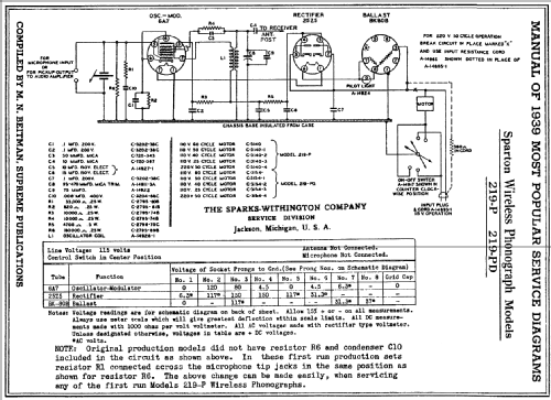 Sparton 219PD ; Sparks-Withington Co (ID = 63208) R-Player