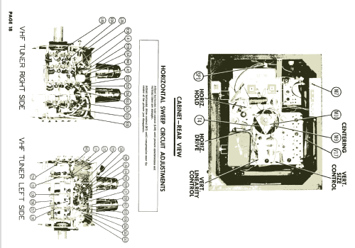 21CL13 15V215; Sparks-Withington Co (ID = 2104872) Television