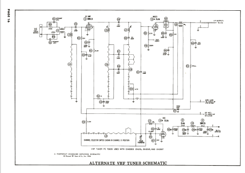 21CL13 15V215T; Sparks-Withington Co (ID = 2104904) Television