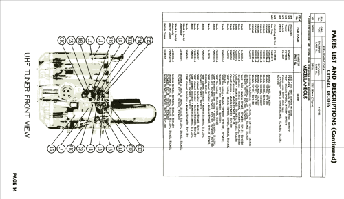 21CL13 15V215T; Sparks-Withington Co (ID = 2104914) Television