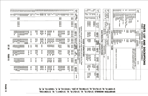 21CL13 15V215T; Sparks-Withington Co (ID = 2104916) Television