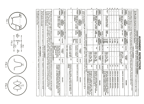 21TL10 15V215P; Sparks-Withington Co (ID = 2105985) Television