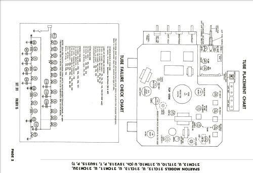 21TL10 15V215P; Sparks-Withington Co (ID = 2105986) Television