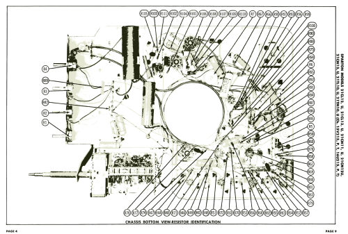 21TL10 15V215T; Sparks-Withington Co (ID = 2106008) Television