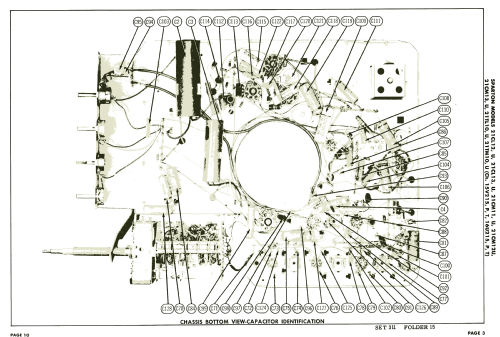 21TL10 15V215T; Sparks-Withington Co (ID = 2106009) Television