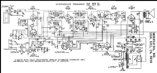 Sparton 241 Ch= 8W10; Sparks-Withington Co (ID = 217137) Radio