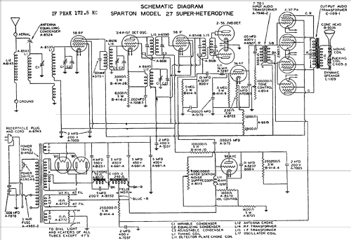 Sparton 27 ; Sparks-Withington Co (ID = 669857) Radio