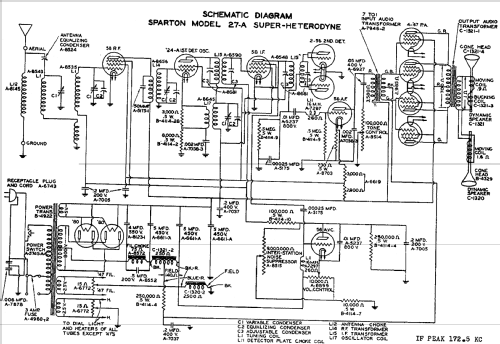 Sparton 27-A ; Sparks-Withington Co (ID = 671680) Radio