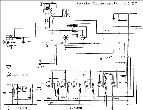 Sparton 301DC Equasonne ; Sparks-Withington Co (ID = 668846) Radio