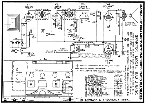 Sparton 311C Ch= 5A3; Sparks-Withington Co (ID = 182813) Radio