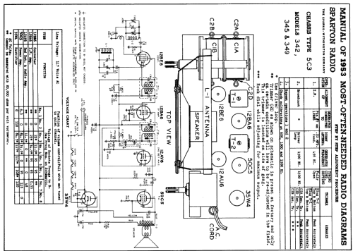 Sparton 342 Ch= 5C3; Sparks-Withington Co (ID = 166755) Radio