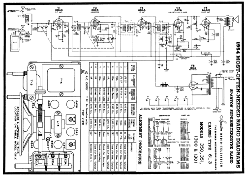 Sparton 350 Ch= 6L3; Sparks-Withington Co (ID = 182808) Radio