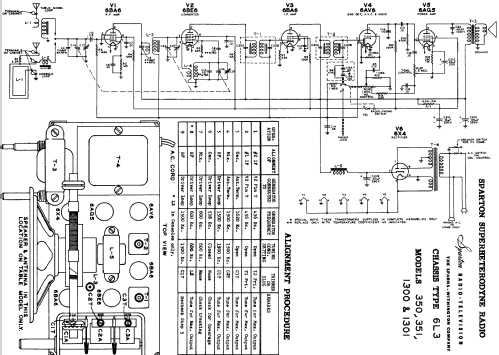 Sparton 351 Ch= 6L3; Sparks-Withington Co (ID = 686889) Radio