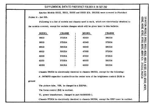 3913 Ch= 27D214; Sparks-Withington Co (ID = 2224416) Television