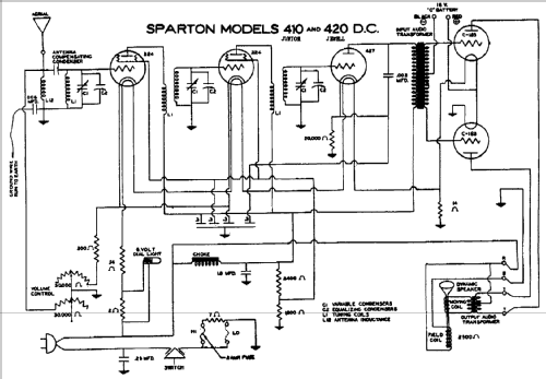 Sparton 410DC ; Sparks-Withington Co (ID = 668836) Radio