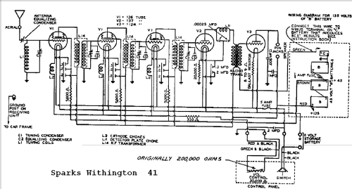 Sparton 41 Police Auto Receiver ; Sparks-Withington Co (ID = 670126) Car Radio