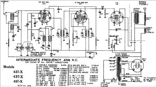 Sparton 457X ; Sparks-Withington Co (ID = 678732) Radio