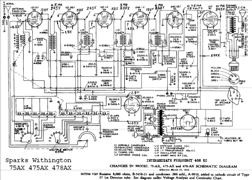 Sparton 475AX ; Sparks-Withington Co (ID = 675129) Radio