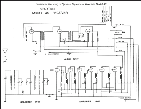 Sparton 49 Equasonne ; Sparks-Withington Co (ID = 216041) Radio