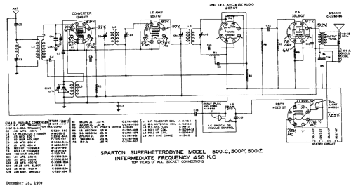 Sparton 500-CG ; Sparks-Withington Co (ID = 682610) Radio