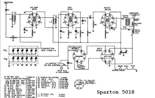 Sparton 5018 ; Sparks-Withington Co (ID = 682408) Radio