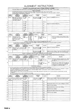 5065 Ch= 23TB10; Sparks-Withington Co (ID = 3015151) Television