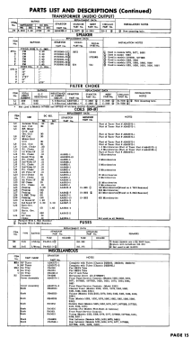 5089 Ch= 26SD160 or 26SD170; Sparks-Withington Co (ID = 2893251) Television