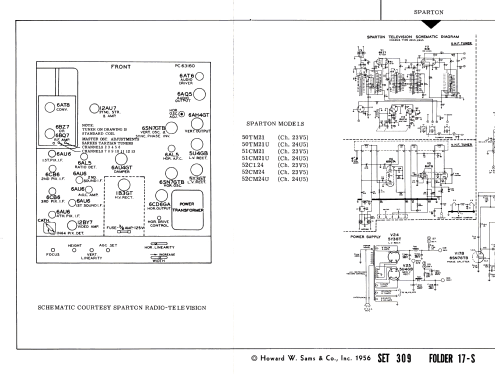 50TM21 Ch= 23V5; Sparks-Withington Co (ID = 2765245) Television