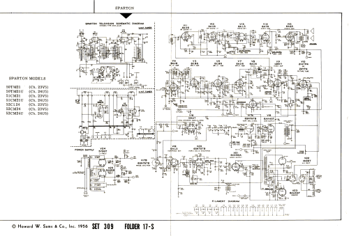 50TM21 Ch= 23V5; Sparks-Withington Co (ID = 2765246) Television