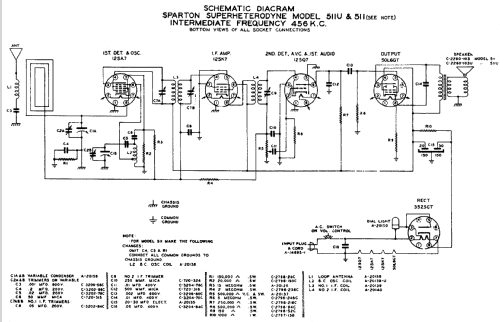 Sparton 511-U ; Sparks-Withington Co (ID = 683877) Radio