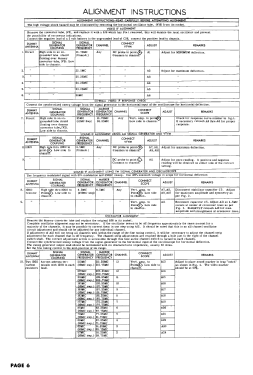 5166X Ch= 26SD171; Sparks-Withington Co (ID = 3046447) Television